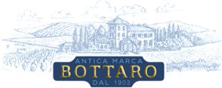 Bottaro - The Real Review